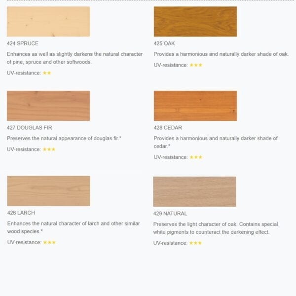 Osmo UV Protection Oil - Image 2